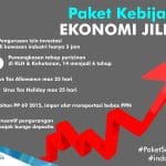 Paket 2 Kebijakan Ekonomi-01