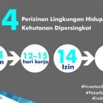 Paket 2 Kebijakan Ekonomi-02