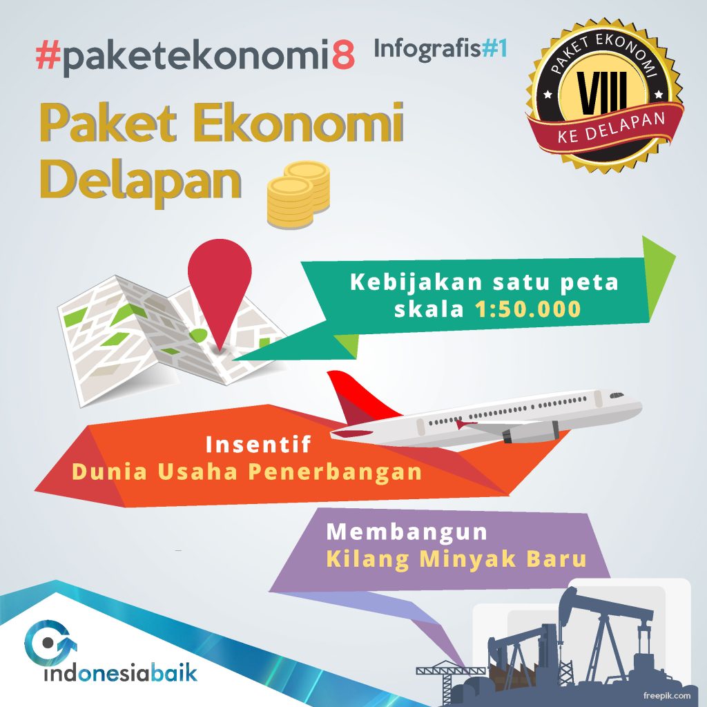 0-Paket Ekonomi 8