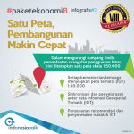1-Kebijakan satu peta