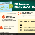 0209_Ubah-KTP-Lama-ke-KTP-el