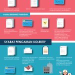 07-bukti-pencairan-kip