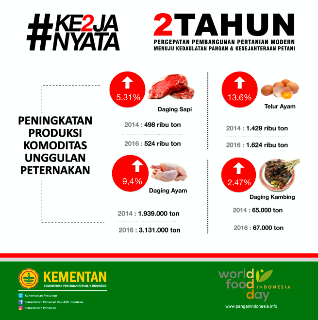 materi_28_oktober_31