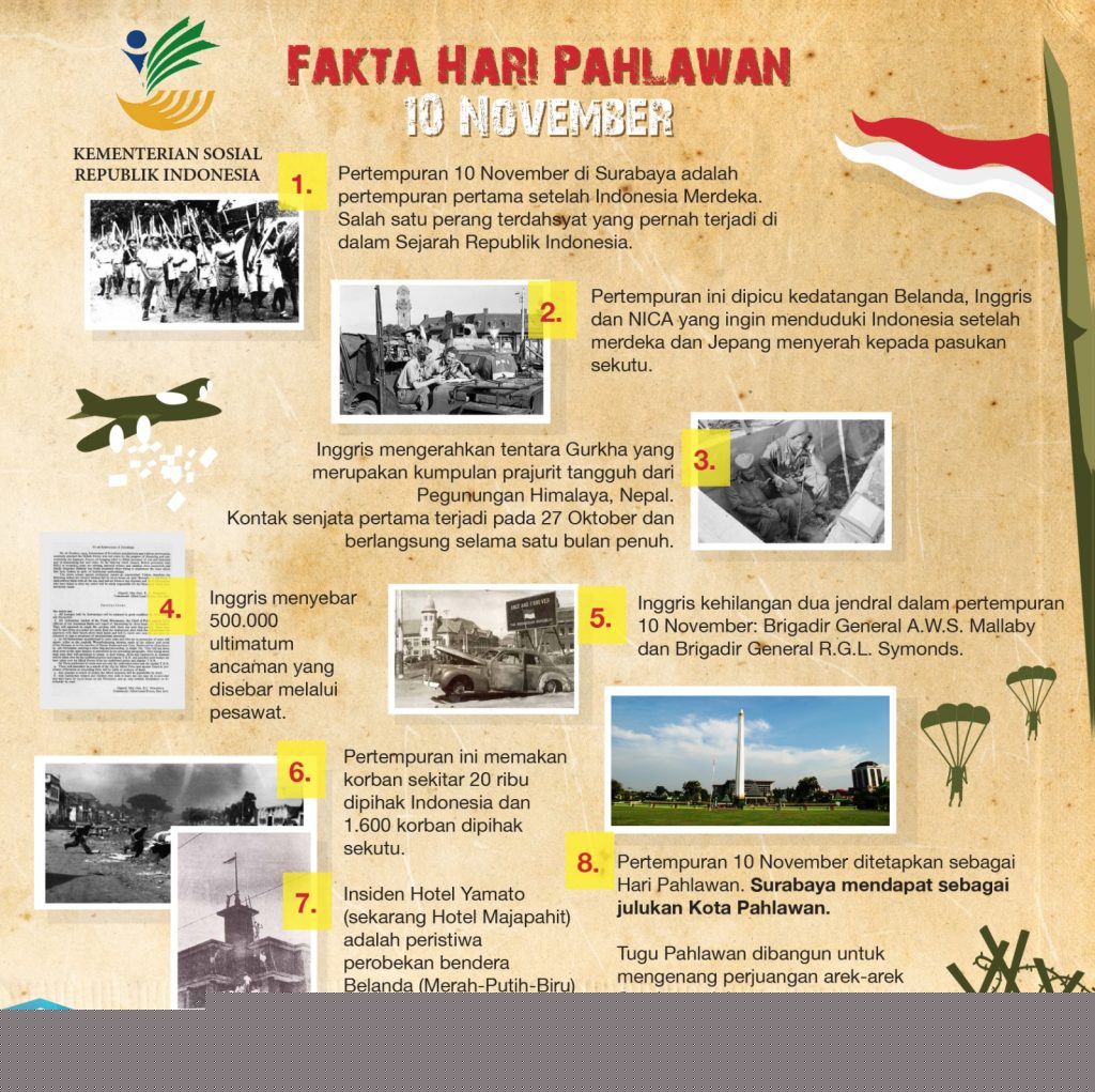 hari-pahlawan-1