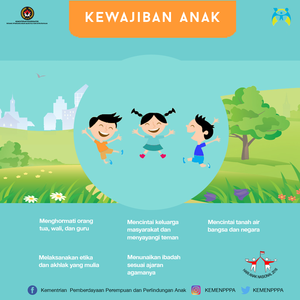 1-kewajiban-anak