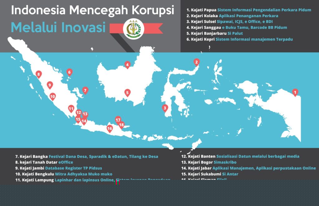indonesia-mencegah-melalui-inovasi