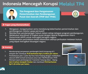 indonesia_mencegah_melalui_tp41