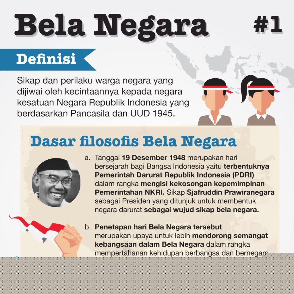 bela-negara-1