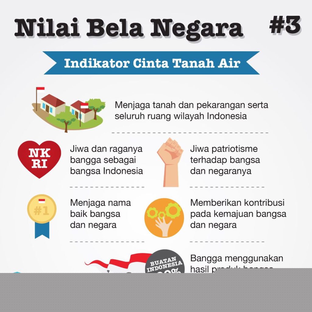 bela-negara-3