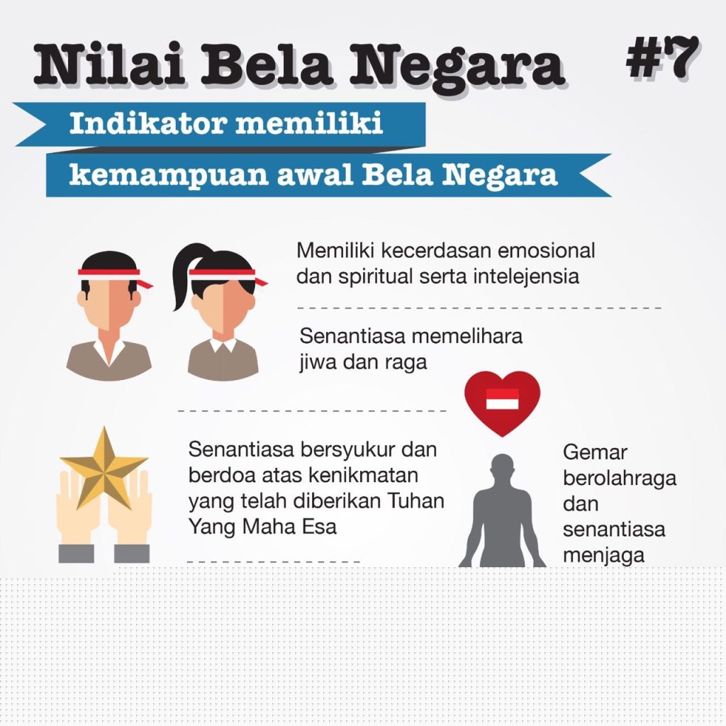bela-negara-7